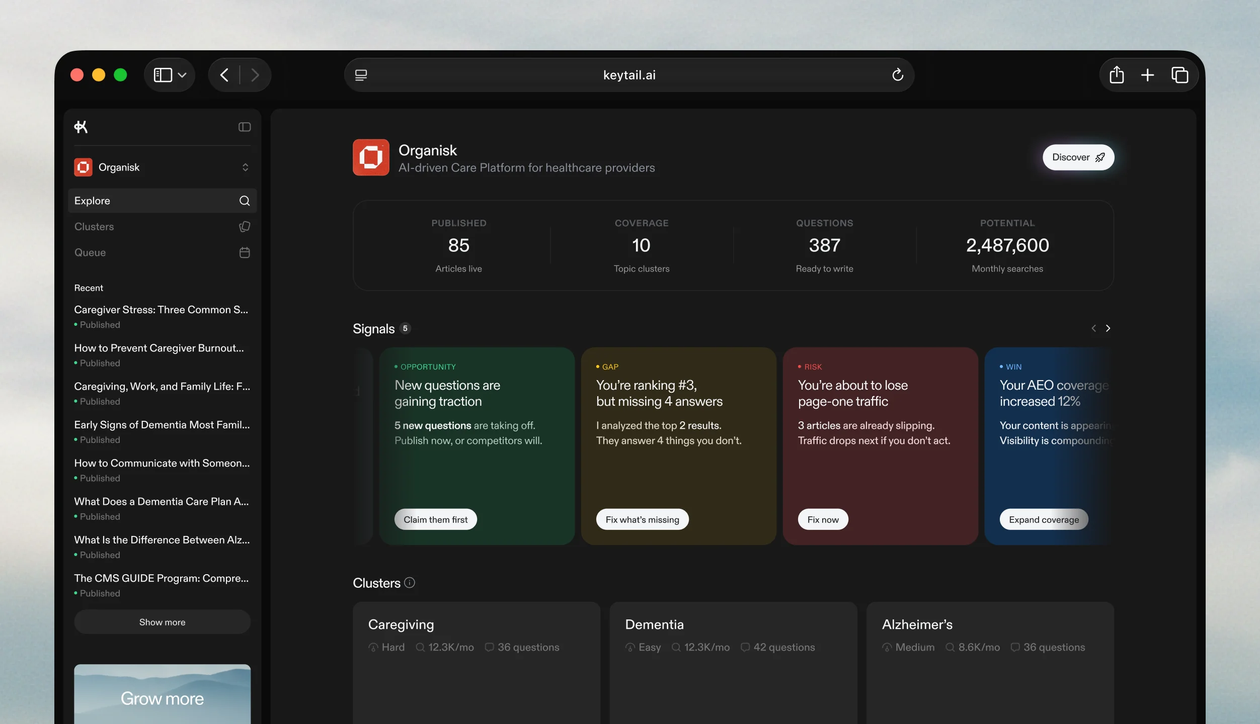 Keytail Signals dashboard showing four signal cards — Opportunity, Gap, Risk, and Win — with actionable recommendations and performance stats